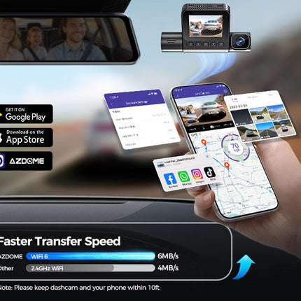 AZDome S58 4G 3CH 4K Wifi GPS dashcam