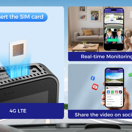 AZDome S58 4G 3CH 4K Wifi GPS dashcam