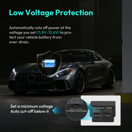 Botslab OBD hardwire kit USB-C