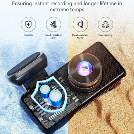 <tc>Redtiger F17 Elite 3CH 4K Wifi GPS 128gb dashcam</tc>