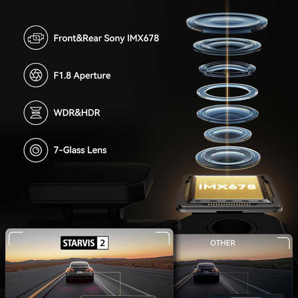 <tc>Redtiger F77 4K Touch Wifi GPS 2CH 128gb dashcam</tc>