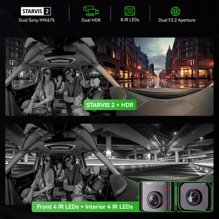 Vantrue E360 Cloud 5K 2CH Wifi GPS 360 graders dashcam