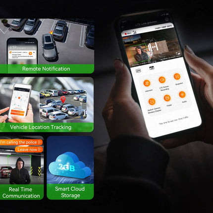 Vantrue E360 Cloud 5K 2CH Wifi GPS 360 graders dashcam