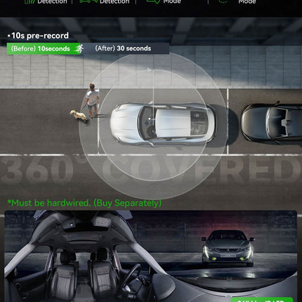 Vantrue E360 Plus Cloud 5K 3CH Wifi GPS 360 graders dashcam