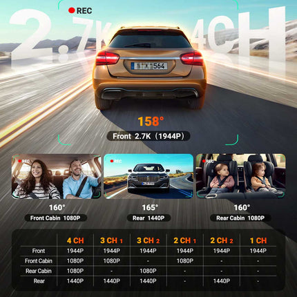<tc>Vantrue N5S Cloud 2K 4CH Wifi GPS 360 graders dashcam</tc>