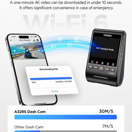 Viofo A329S 3CH 4K Wifi GPS dashcam