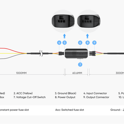 Viofo HK6 hardwire kit USB-C 
