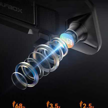 <tc>Wolfbox G900 Pro 4K Wifi GPS 128gb Mirror dashcam</tc>