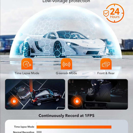 <tc>Wolfbox i05 4K Wifi GPS 2CH 32gb dashcam</tc>
